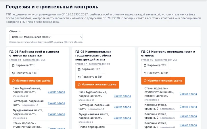 СМС: Геодезия и строительный контроль