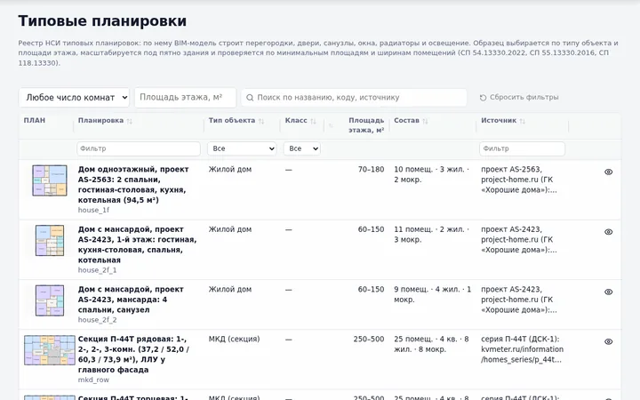 СМС: Типовые планировки